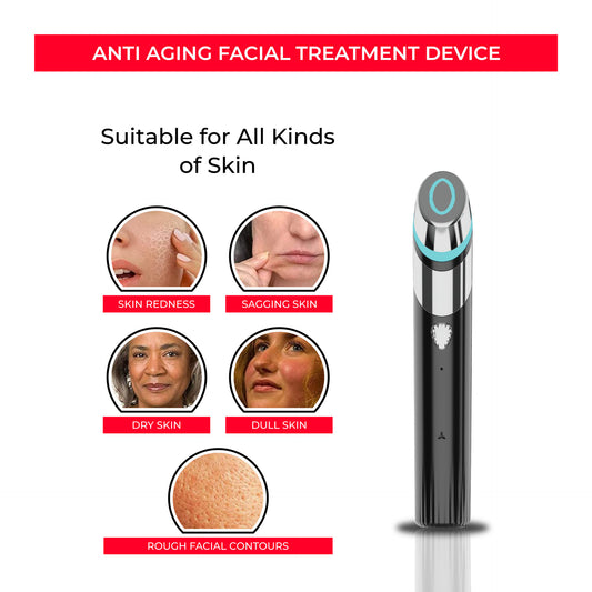 Anti-Aging LED EMS Facial Device - Skin Absorption | Organic Wellness Hub