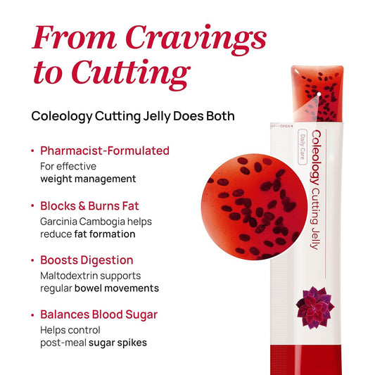 Coleology Cutting Jelly - Garcinia Cambogia 1200mg | Daily Care Weight Loss Jelly Sticks | 10 Sticks | Organic Wellness Hub