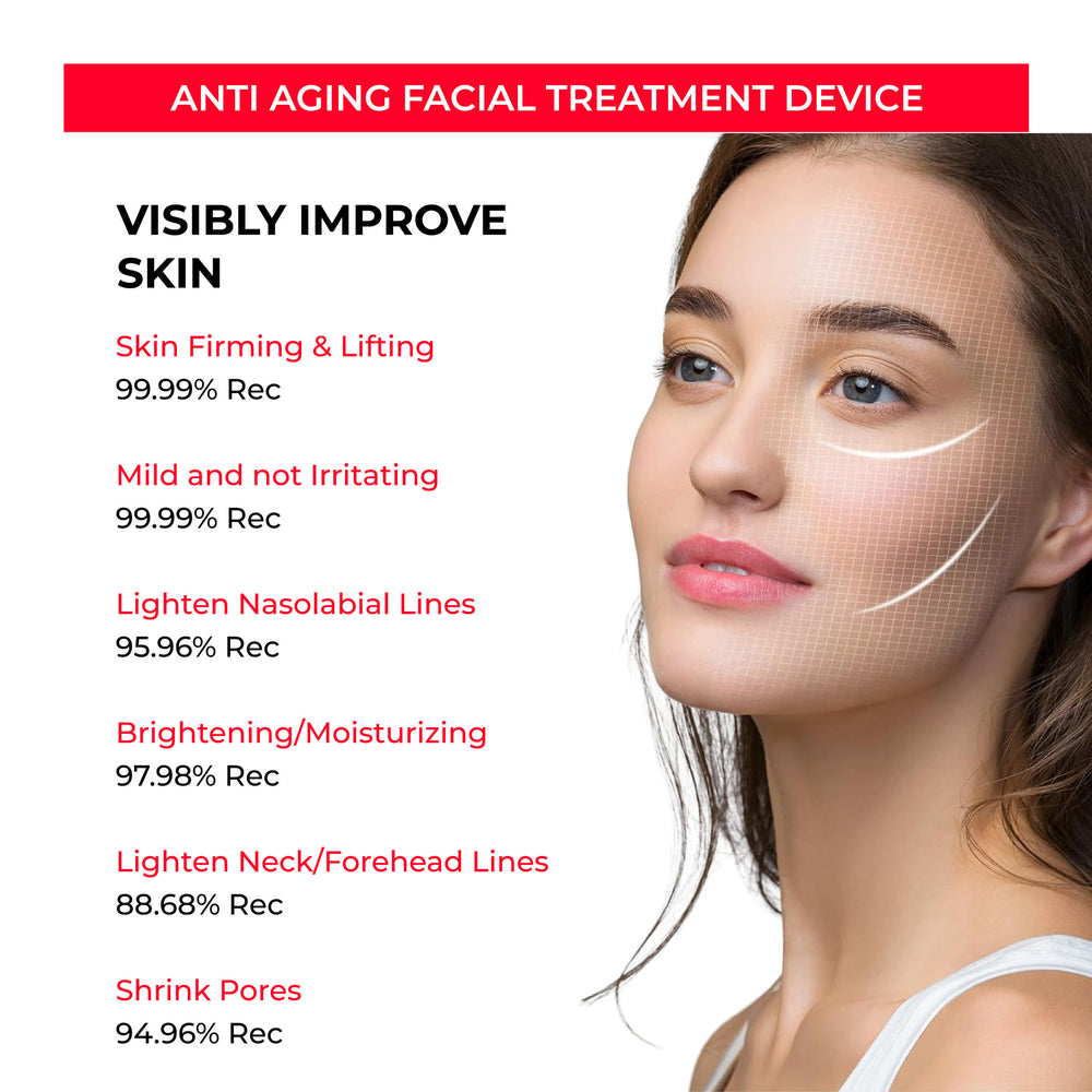 Anti-Aging LED EMS Facial Device - Skin Absorption | Organic Wellness Hub