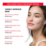 Anti-Aging LED EMS Facial Device - Skin Absorption | Organic Wellness Hub