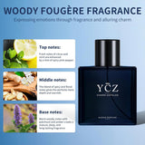 YCZ Charm Unfolds Marine Perfume 50ml | Organic Wellness Hub