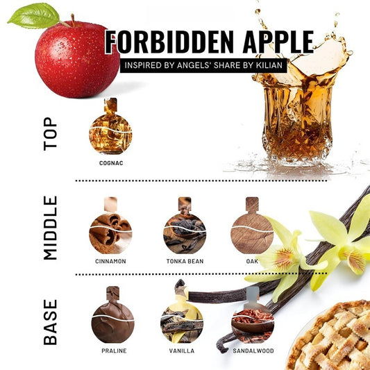 بخاخ عطر التفاح المحرم فائق التركيز 120 مل | عطر فاخر يدوم طويلاً | مركز العافية العضوية