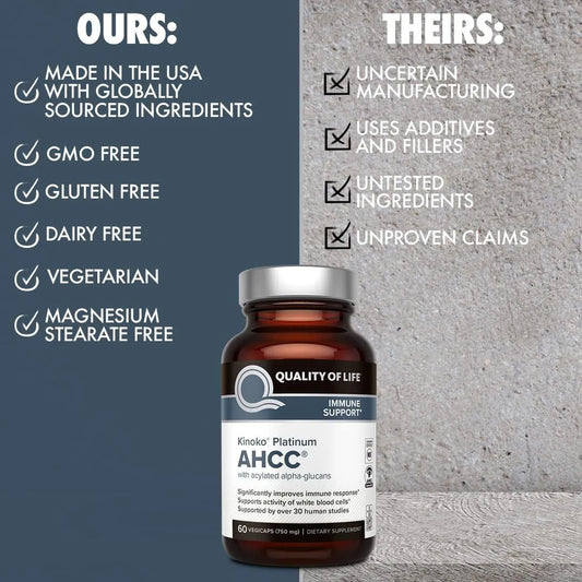 Quality of Life Kinoko Platinum AHCC Immune Support 60 Vegicaps | Lab Tested Immune Health Supplement | Organic Wellness Hub