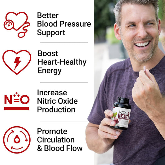 Total Beets 1800mg Beet Root Capsules 90 Veg Capsules | Nitric Oxide, Circulation & Heart Health Support | Organic Wellness Hub