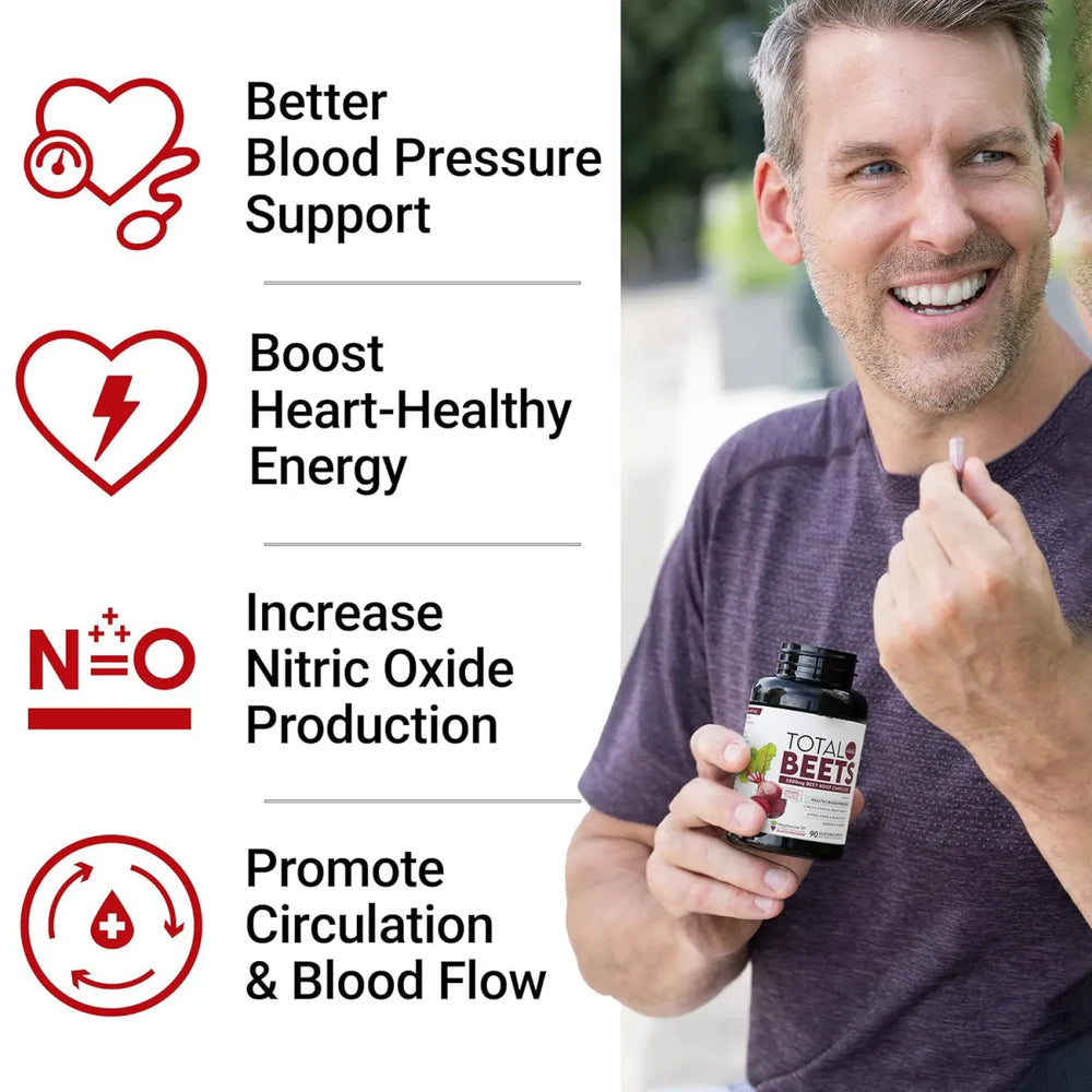 Total Beets 1800mg Beet Root Capsules 90 Veg Capsules (3 Bottles) | Nitric Oxide & Circulation Support | Organic Wellness Hub