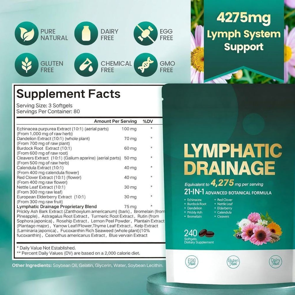 Lymphatic Drainage Supplement 4,275mg - 21-in-1 Advanced Botanical Formula | 240 Softgels | Organic Wellness Hub