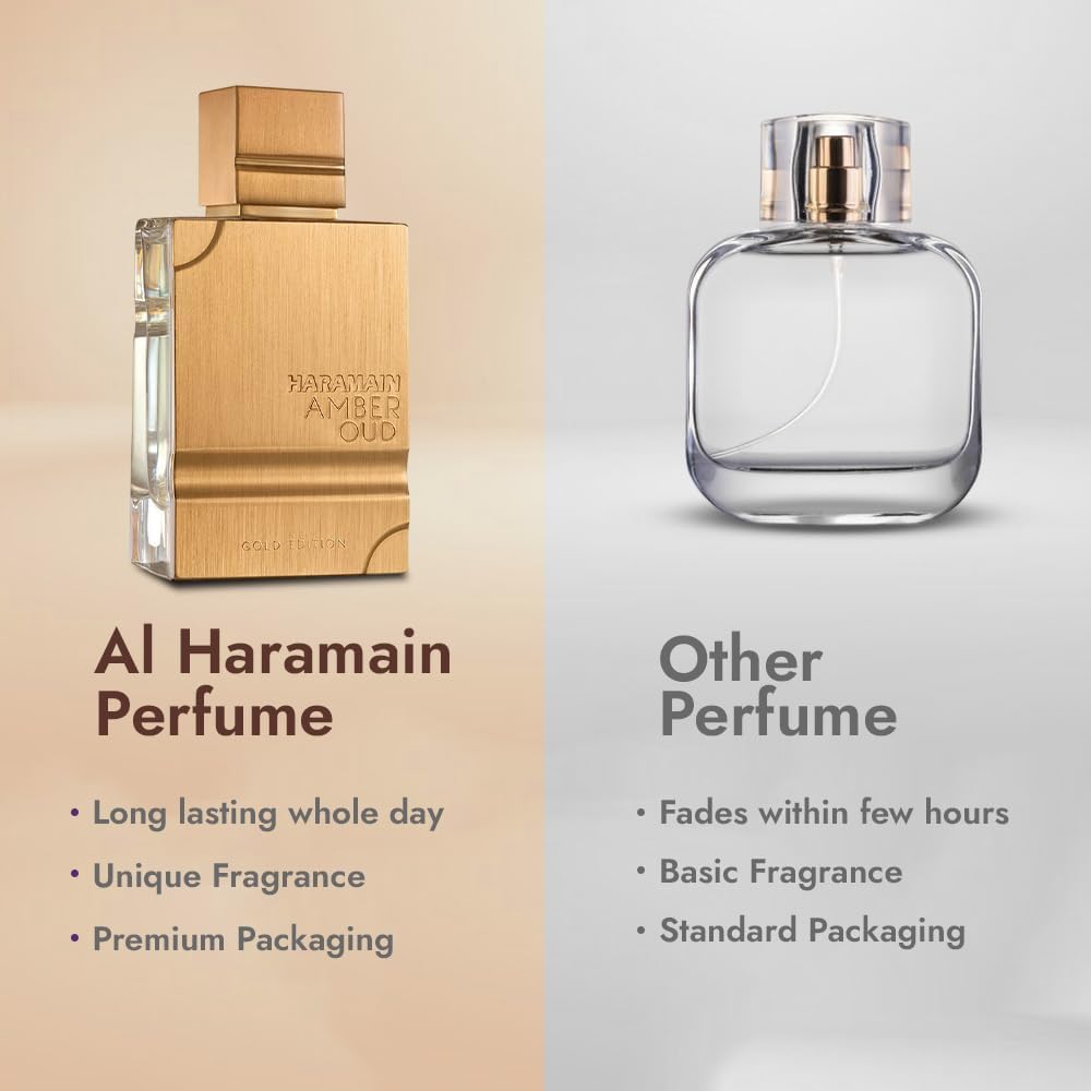 Al Haramain Amber Oud Gold Edition EDP 60ml | Authentic Perfume - Organic Wellness Hub USA