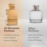 Al Haramain Amber Oud Gold Edition EDP 60ml | Authentic Perfume - Organic Wellness Hub USA