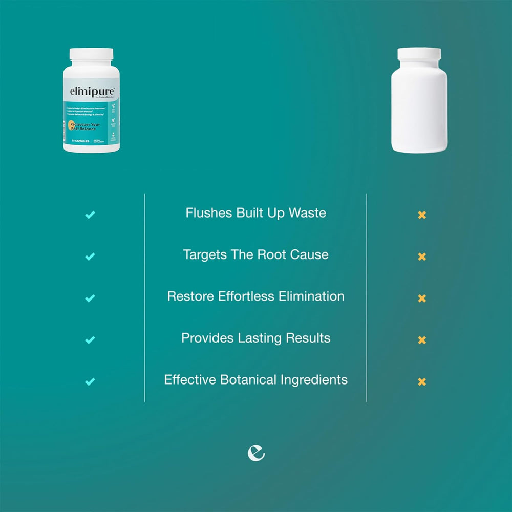 Elmipure® Digestive Detox Capsules | Lab-Tested Gut Cleanse & Elimination Support — Organic Wellness Hub