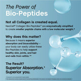 NeoCell Collagen Bio-Peptides Protein 20G - Grassfed & Unflavored | Organic Wellness Hub