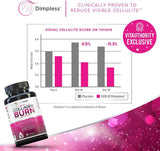 Multi Collagen Burn Capsules 3-Pack (270 Capsules) – Caffeine-Free Metabolism Boost & Visible Cellulite Reduction | Organic Wellness Hub