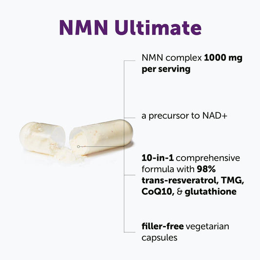 Micro Ingredients NMN 1000mg - Ultimate 10-in-1 -Nicotinamide Mononucleotide Supplement | 120 Vegetarian Capsules | NAD+ Booster, Anti-Aging & Energy Support | cGMP Certified | Organic Wellness Hub