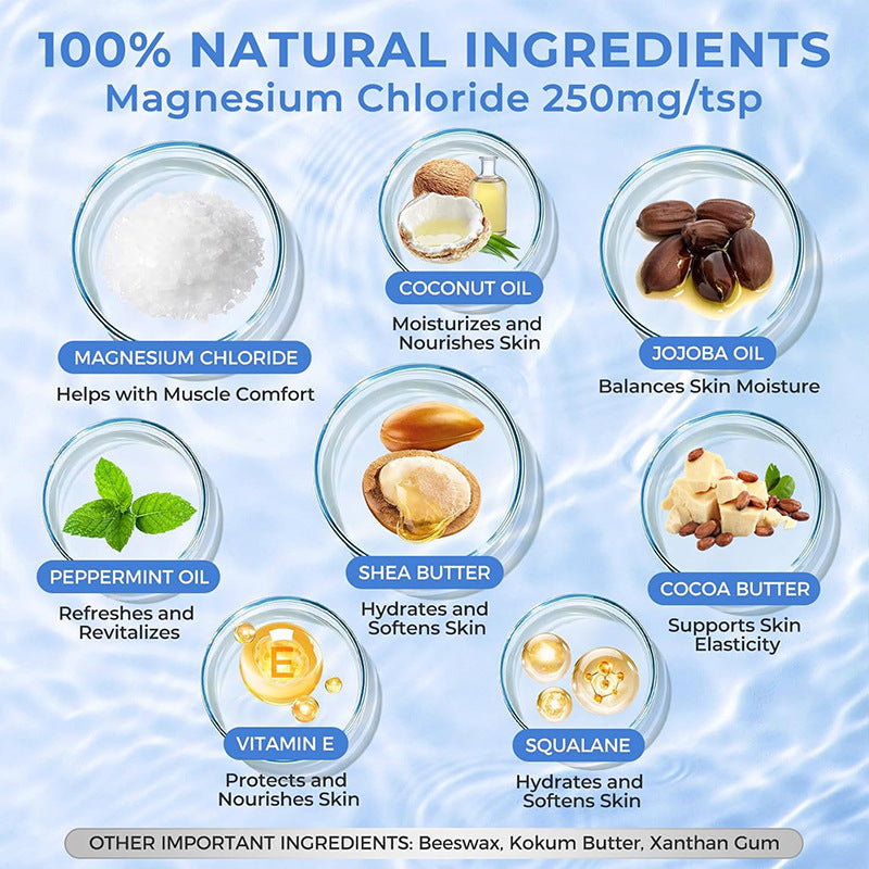 Organic Magnesium Cream Unscented | Hydrating & Calming Topical Cream | Organic Wellness Hub