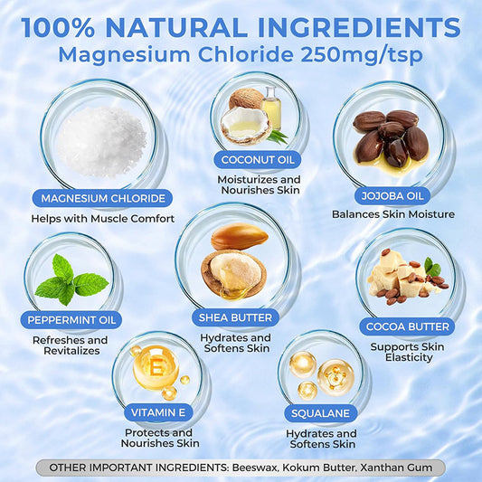 Organic Magnesium Cream Unscented | Hydrating & Calming Topical Cream | Organic Wellness Hub