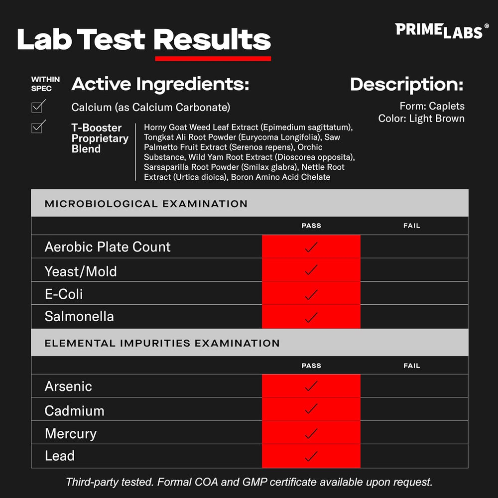 Prime Labs Prime Test Testosterone Booster for Men | Natural Stamina, Energy & Strength Supplement – 60 Caplets | Lab Tested | Organic Wellness Hub