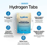 Hydroh Molecular Hydrogen Tablets 3-Pack | 12PPM H₂ Antioxidant | IHSA Certified | Viral on TikTok | 90 Tablets 90-Day Supply | Energy, Hydration & Wellness — Organic Wellness Hub