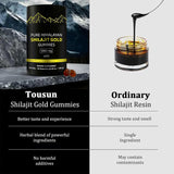 Pure Himalayan Shilajit Gold Gummies 3000mg | KSM-66 Ashwagandha, Black Musli & Gokshura | Natural Energy, Stamina & Focus | Lab Tested | Organic Wellness Hub