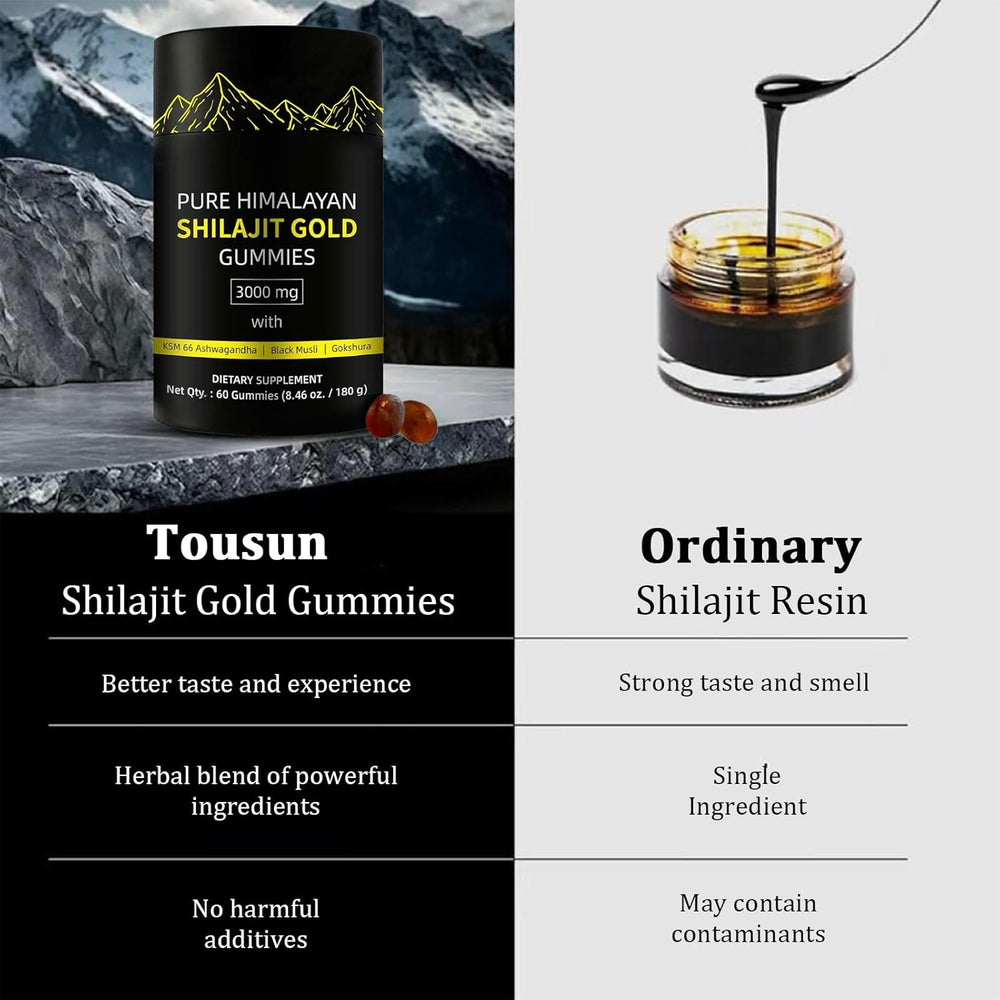 Pure Himalayan Shilajit Gold Gummies 3-Pack | 3000mg | 180 Gummies | 90-Day Supply | KSM-66 Ashwagandha, Black Musli & Gokshura | Lab Tested | Organic Wellness Hub