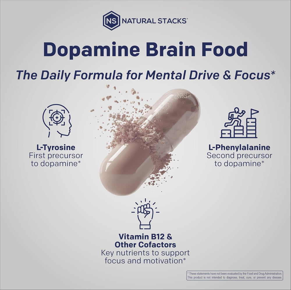 Natural Stacks Dopamine Brain Food-Caffeine-Free Nootropic for Focus & Mental Drive | 60 Vegan Capsules | Organic Wellness Hub