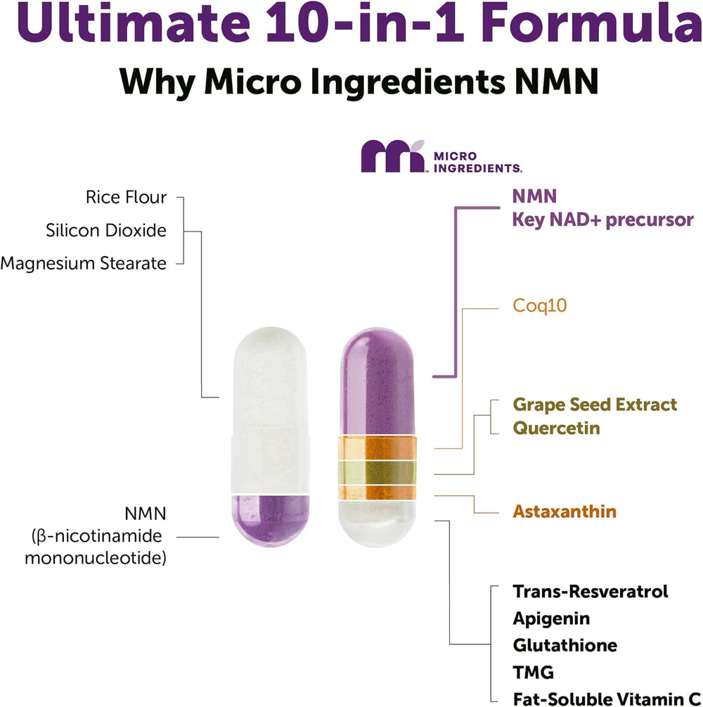 Micro Ingredients NMN 1000mg - Ultimate 10-in-1 -Nicotinamide Mononucleotide Supplement | 120 Vegetarian Capsules | NAD+ Booster, Anti-Aging & Energy Support | cGMP Certified | Organic Wellness Hub