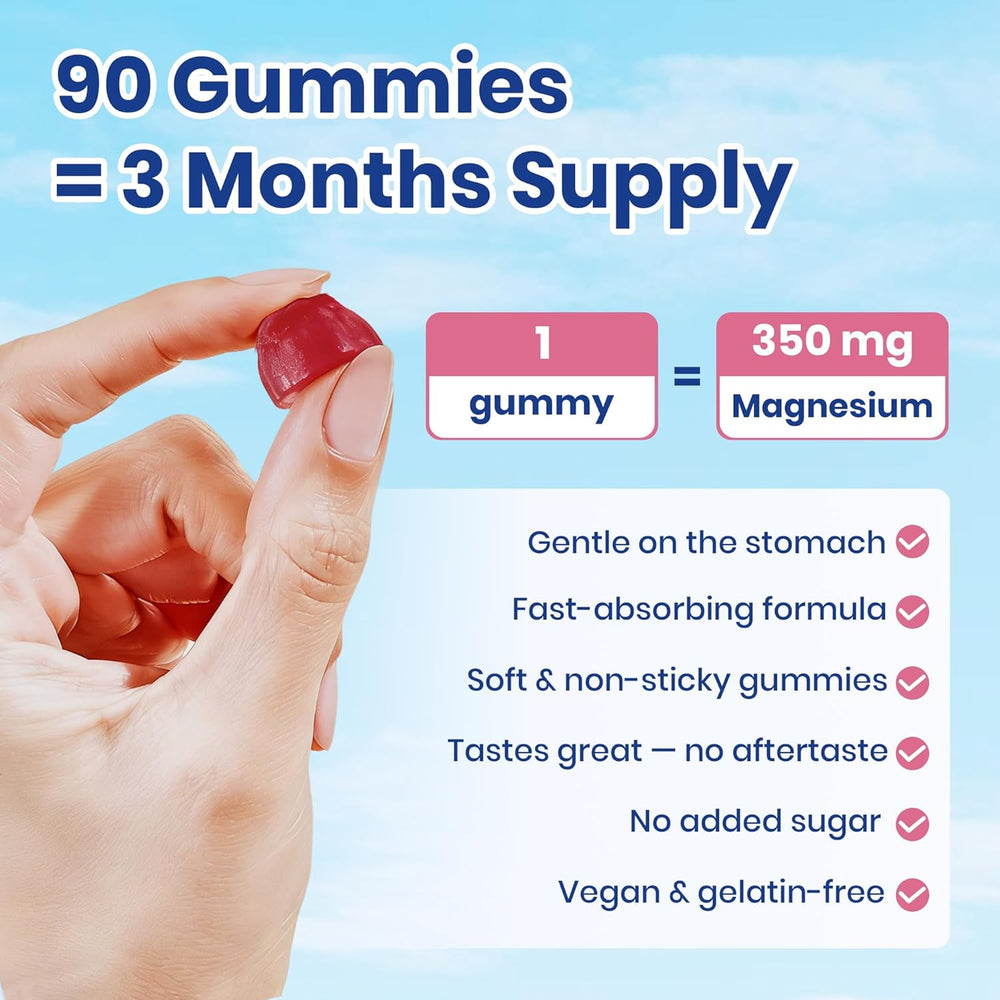 14 in 1 Magnesium Gummies with D3, Ashwagandha, L-Theanine & Zinc | 90 Mixed Berry Gummies | Magnesium Glycinate Citrate Malate Complex | Organic Wellness Hub