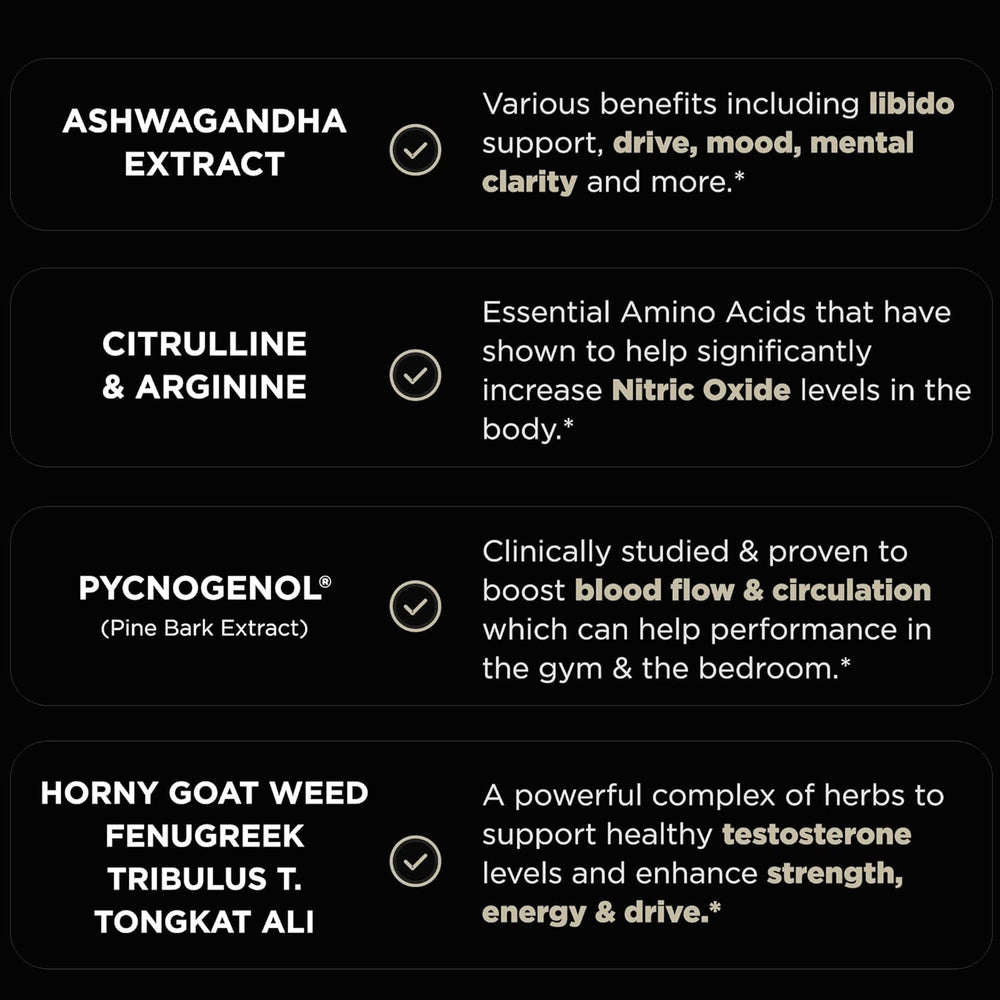 Terra ELMNT Testosterone Support for Men - Ashwagandha, Pycnogenol, Horny Goat Weed, Tongkat Ali & Tribulus | 90 Capsules | Natural Test Booster Supplement