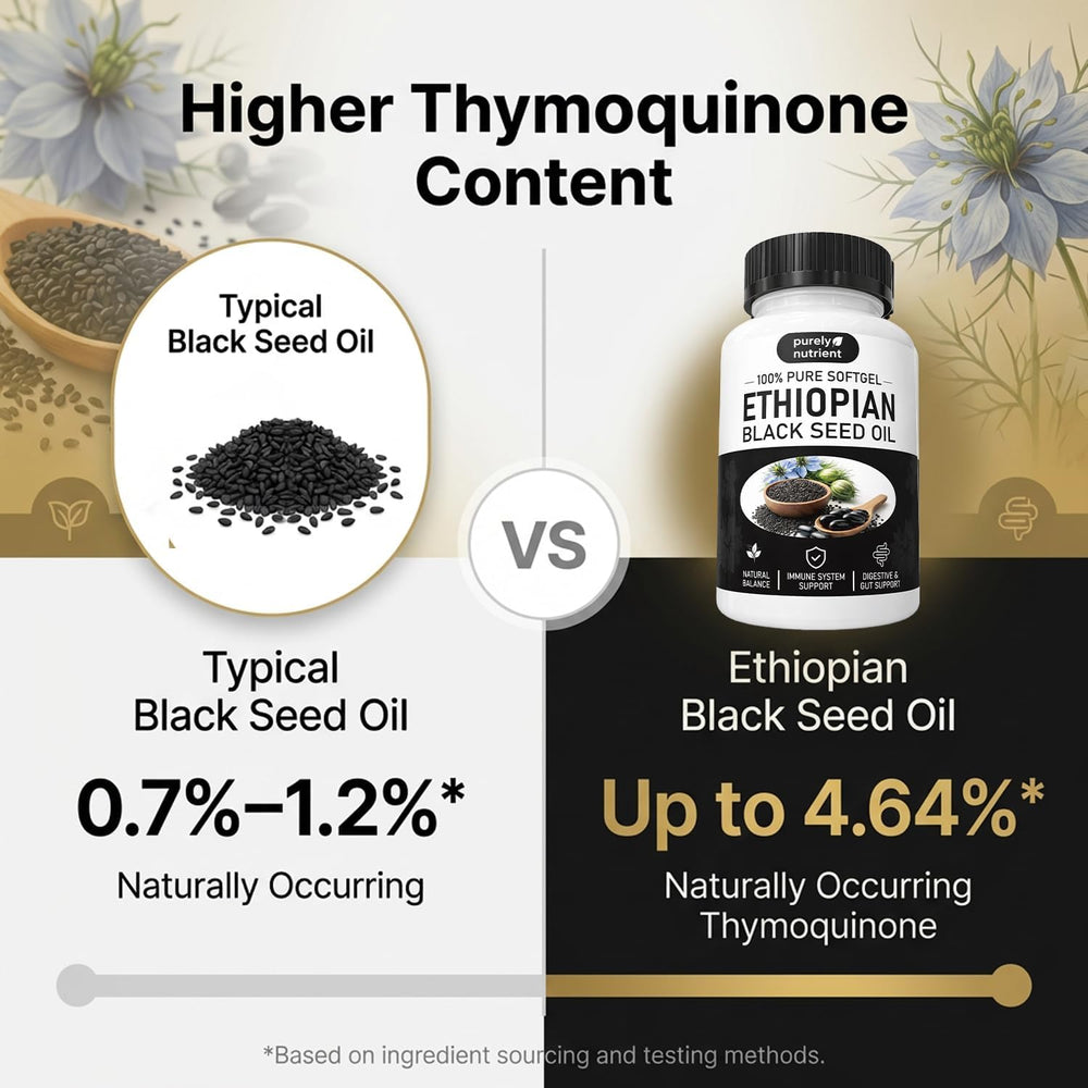 Purely Nutrient Ethiopian Black Seed Oil Softgels 3-Pack | 100% Pure Nigella Sativa | 180 Softgels
