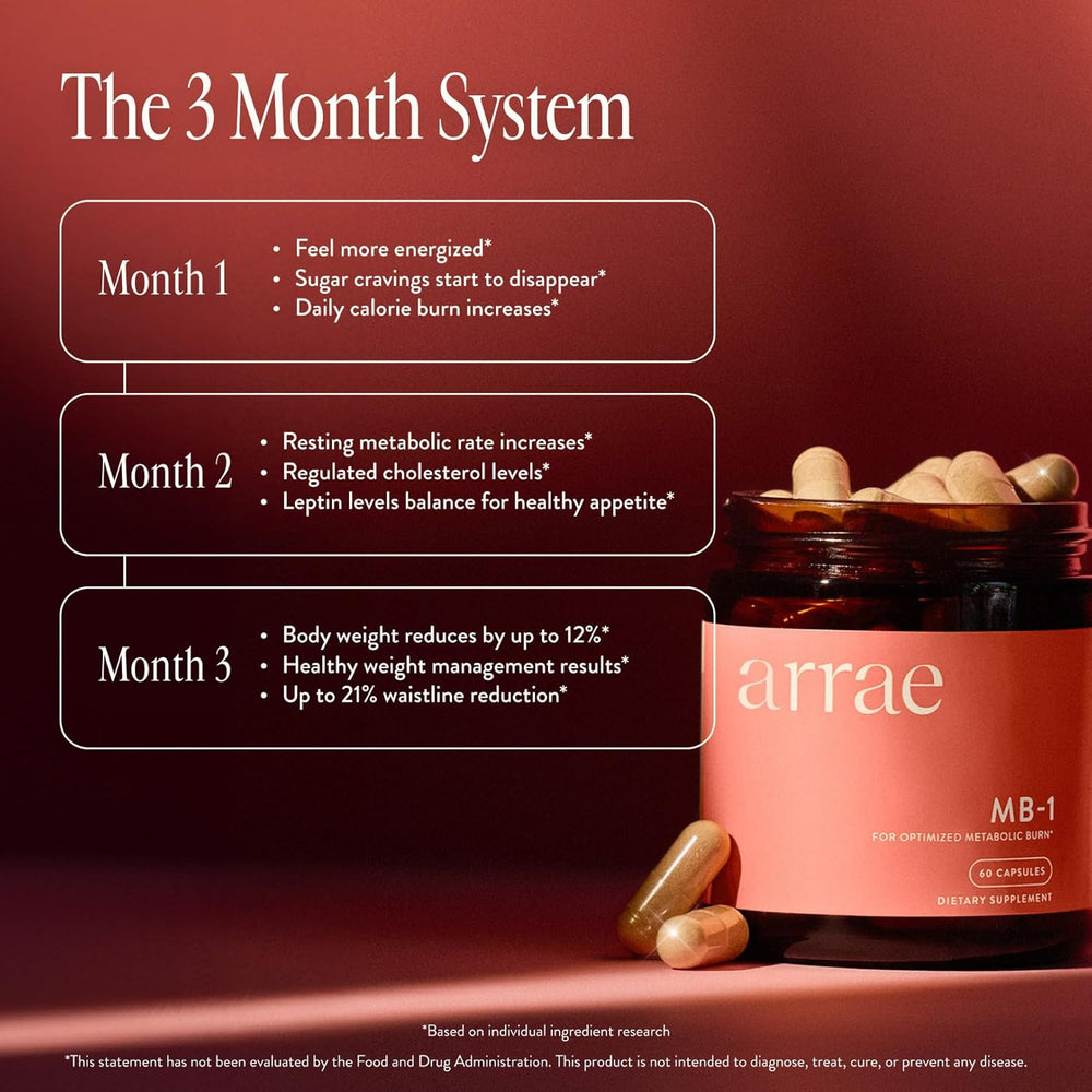 Arrae MB-1 Metabolic Support Capsules 60 Count | Metabolism & Energy Support | Organic Wellness Hub