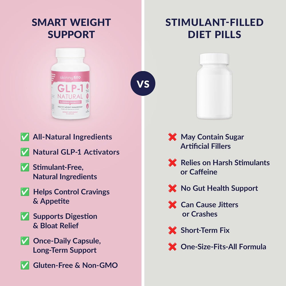 SkinnyFit GLP-1 Natural Slimming Probiotic 3-Pack | Berberine Extract for Appetite Control, Cravings & Healthy Weight Management – 90 Capsules | Organic Wellness Hub