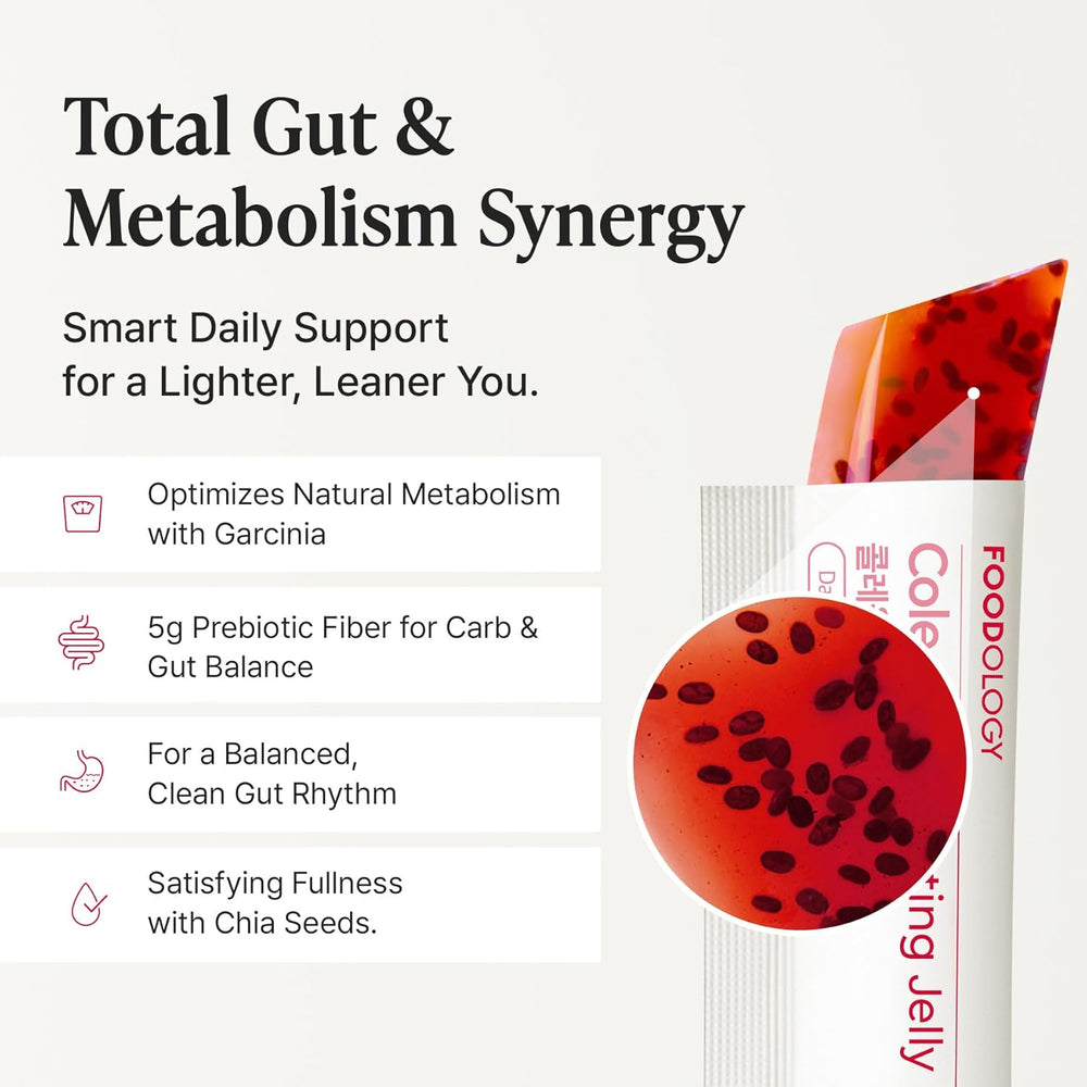 Foodology Coleology Cutting Jelly Daily Care - Garcinia Cambogia & Chia Seed Supplement | Organic Wellness Hub