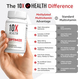 3-Pack 10X Health Optimize Methylated Multivitamin | 34-in-1 Formula | 90 Capsules | Lab Tested | Organic Wellness Hub