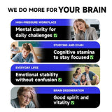 BRAIN Memory & Mood Capsules - Dihydromyricetin Nootropic Supplement - 60 Capsules | Organic Wellness Hub
