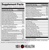 3-Pack 10X Health Optimize Methylated Multivitamin | 34-in-1 Formula | 90 Capsules | Lab Tested | Organic Wellness Hub