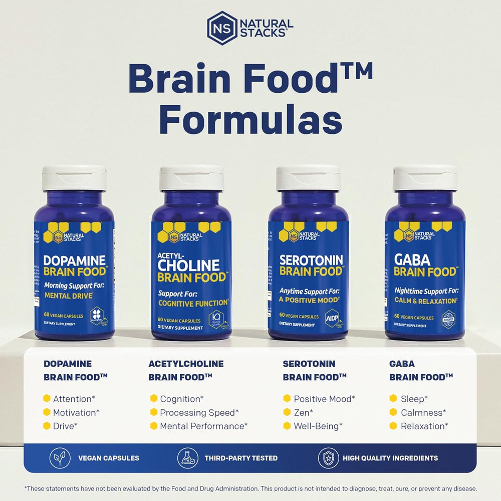 Natural Stacks Dopamine Brain Food™ 3-Pack Bundle – 650mg L-Tyrosine Nootropic | 3×60 Vegan Capsules | Focus, Mental Drive & Motivation | Organic Wellness Hub
