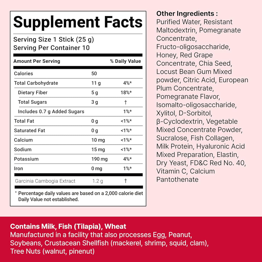 Foodology Coleology Cutting Jelly Daily Care - Garcinia Cambogia & Chia Seed Supplement | Organic Wellness Hub