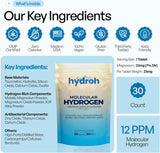 Hydroh Molecular Hydrogen Tablets 3-Pack | 12PPM H₂ Antioxidant | IHSA Certified | Viral on TikTok | 90 Tablets 90-Day Supply | Energy, Hydration & Wellness — Organic Wellness Hub