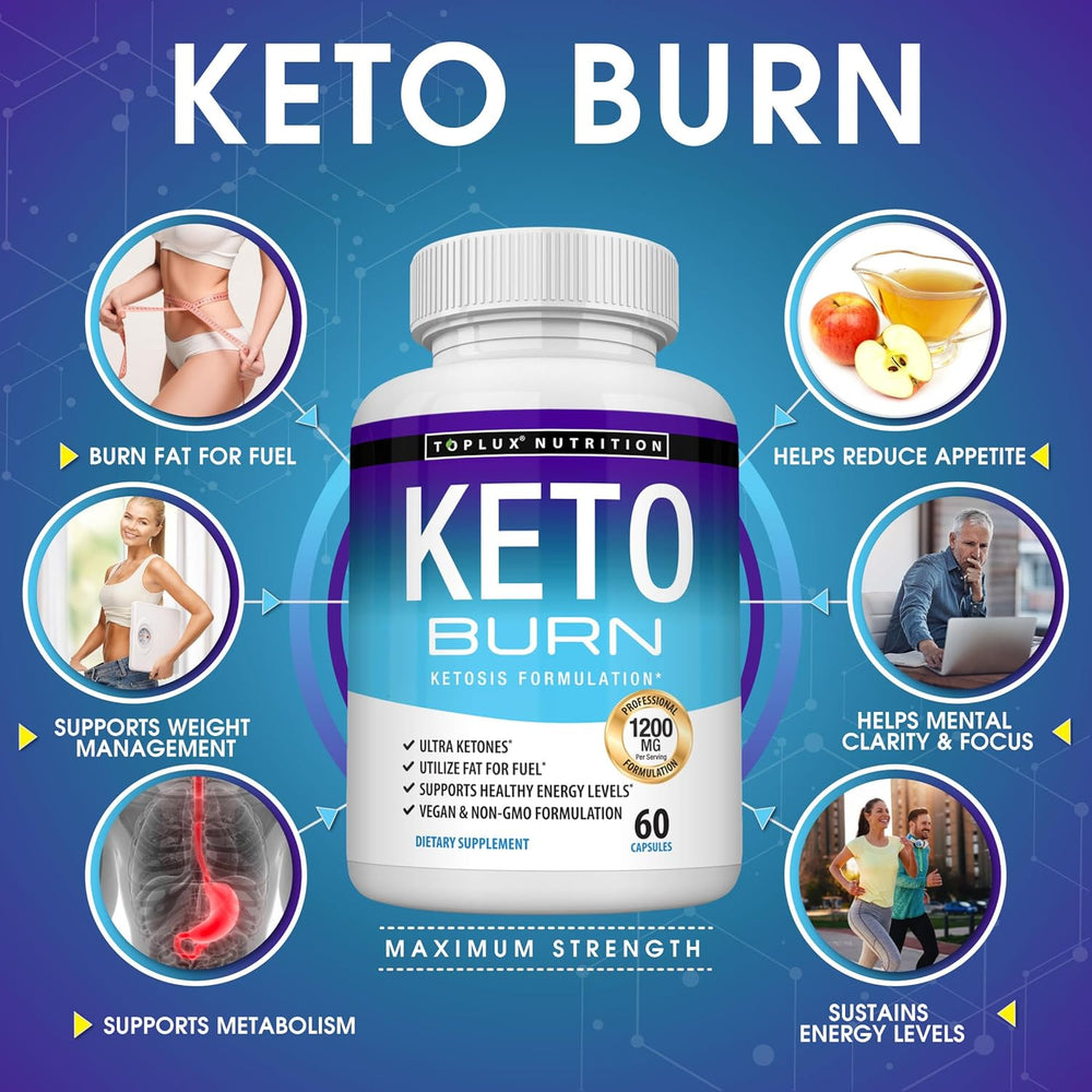 Keto Boost 3-Pack | 1300mg Ketosis Formula | Lab Tested | 180 Capsules | Non-GMO | Organic Wellness Hub