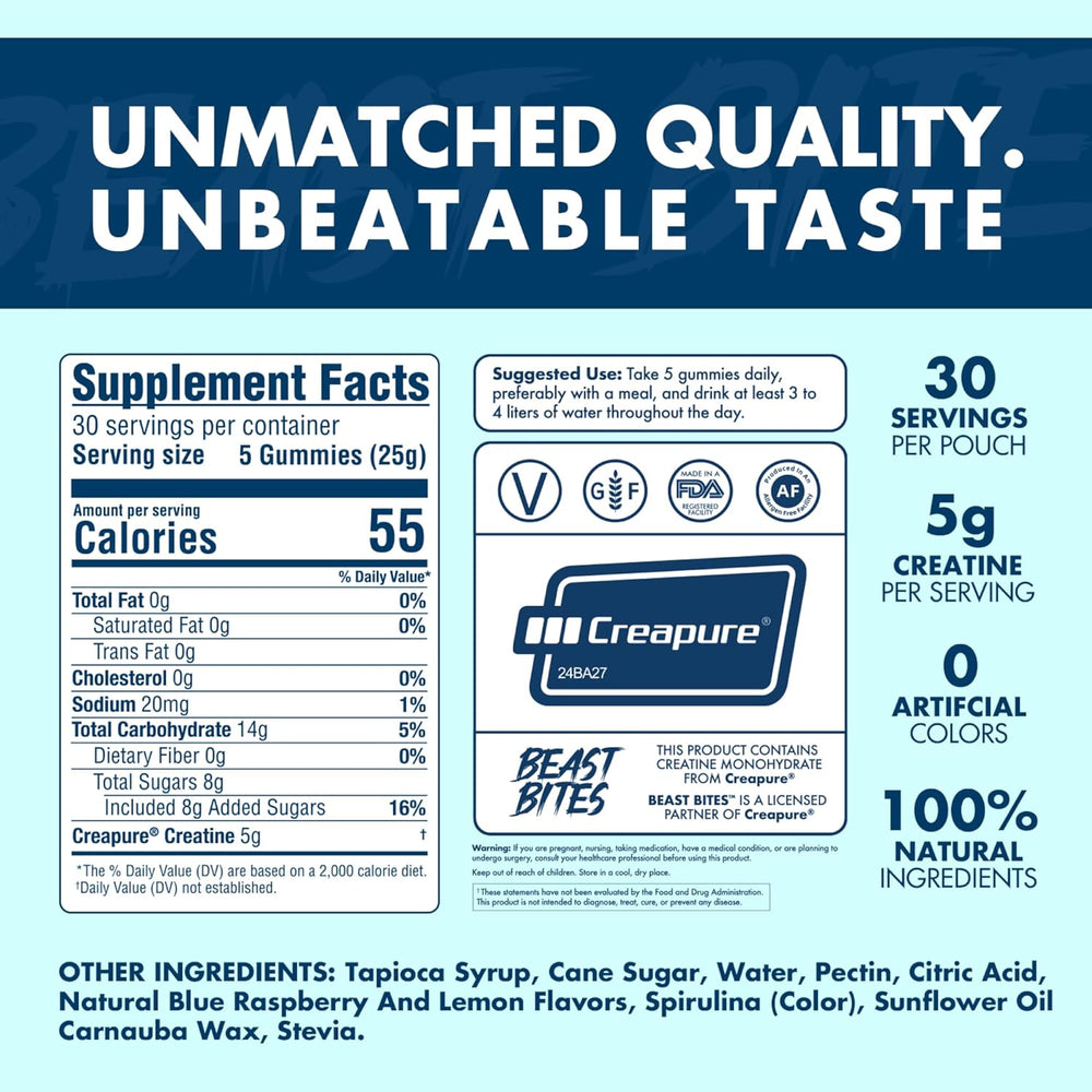 Beast Bites Creatine Infused Gummies — 5g Creapure® Per Serving | 150 Gummies | Sweet Blue Raspberry | Organic Wellness Hub