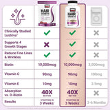 Force Factor Hair Growth Accelerator 3-Pack | 180 Soft Chews with LUSTRIVA® | Mixed Berry | 90-Day Supply | Thicker, Fuller Hair Starting in 3 Weeks | Non-GMO | No Artificial Sweeteners
