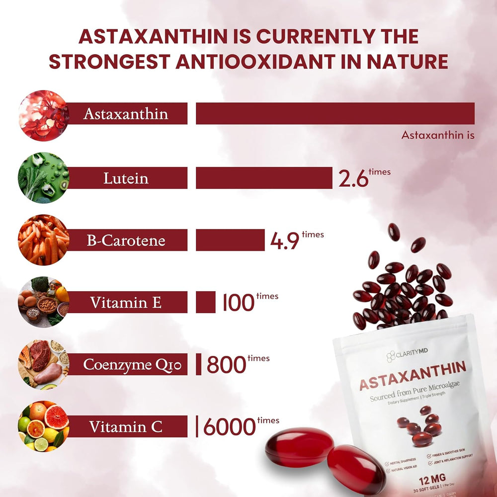 ClarityMD Astaxanthin 12mg Triple Strength - Antioxidant Support Softgels | Organic Wellness Hub