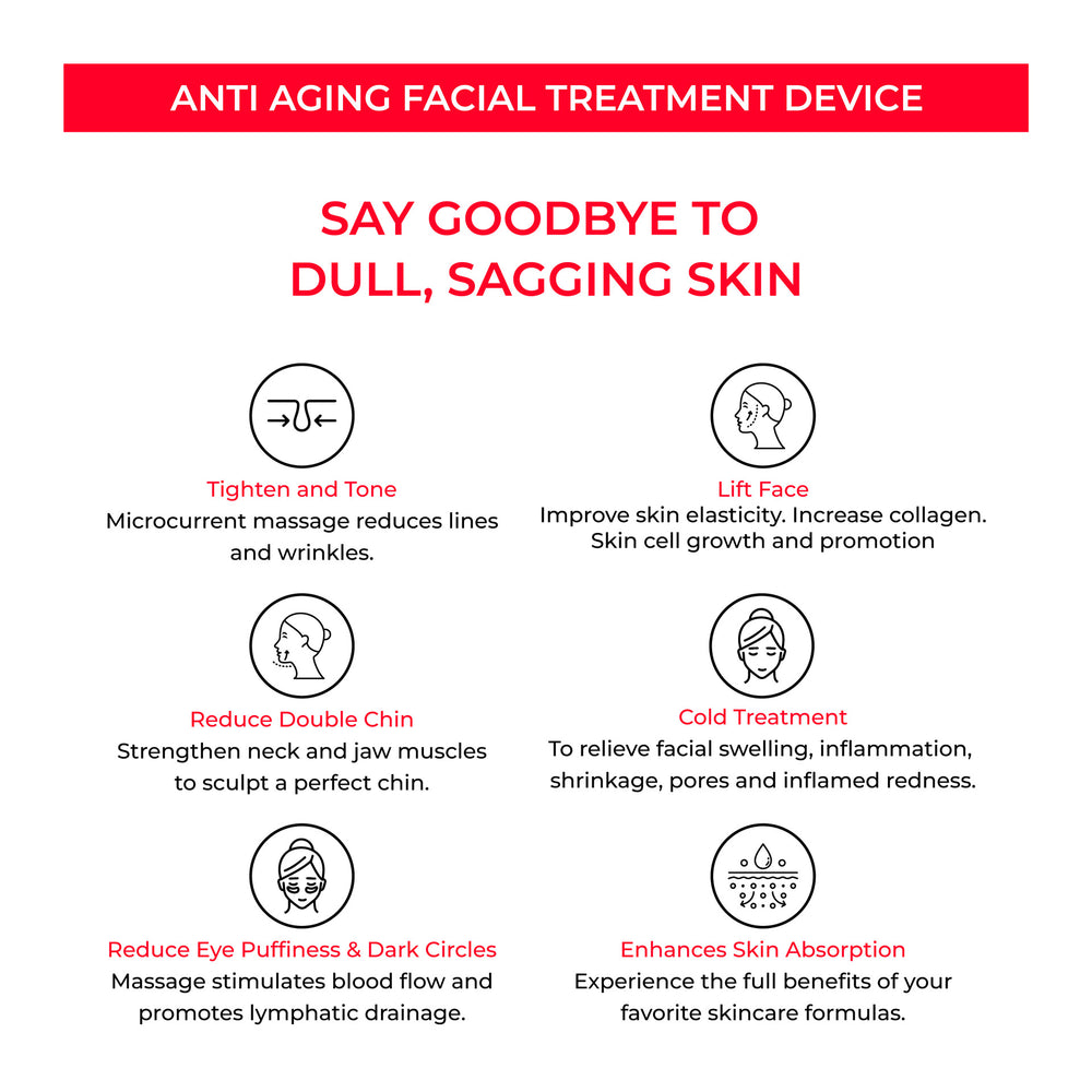 Anti-Aging LED EMS Facial Device - Skin Absorption | Organic Wellness Hub
