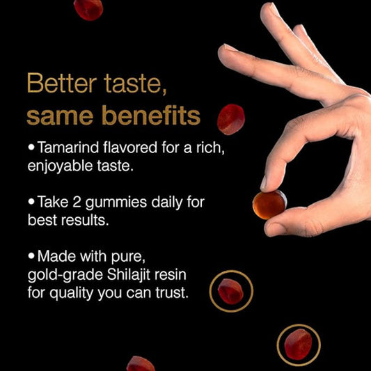 Pure Himalayan Shilajit Gold Gummies 3000mg with KSM-66 Ashwagandha & Black Musli | Organic Wellness Hub