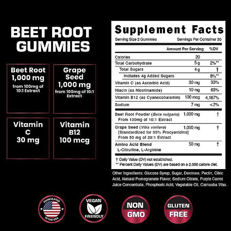 Beet Root Gummies Nitric Oxide Support | Vegan & Non-GMO | Organic Wellness Hub