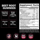 Beet Root Gummies Nitric Oxide Support | Vegan & Non-GMO | Organic Wellness Hub