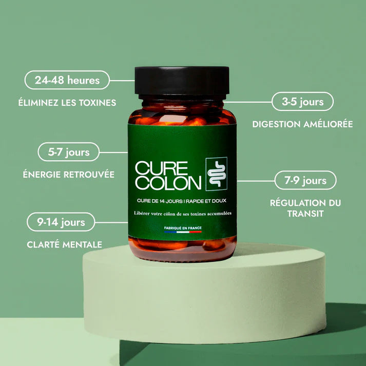 Colon Cleanse Support Capsules - Digestive & Gut Wellness Formula | Natural Colon Support Supplement | Organic Wellness Hub