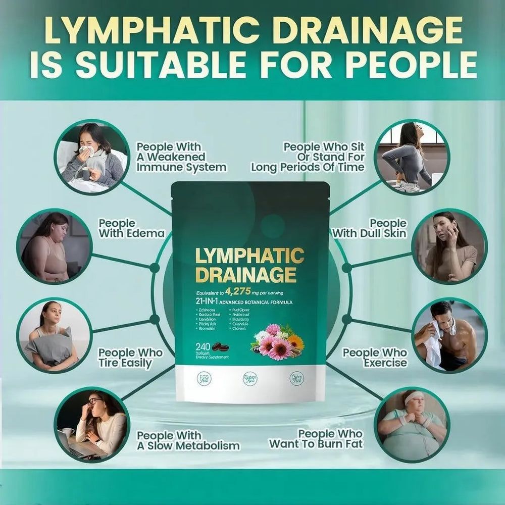 Lymphatic Drainage Supplement 4,275mg (3 Pack) – 720 Softgels | 21-in-1 Advanced Botanical Formula | Organic Wellness Hub