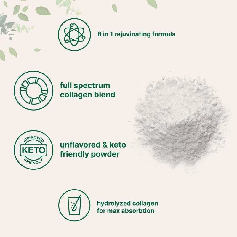 Multi Collagen Peptides Powder 2lb | Type I II III V X with Biotin Vitamin C & Hyaluronic Acid | GMO-Free Grass-Fed Pasture-Raised | Unflavored | Organic Wellness Hub