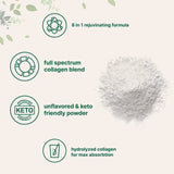 Multi Collagen Peptides Powder 2lb | Type I II III V X with Biotin Vitamin C & Hyaluronic Acid | GMO-Free Grass-Fed Pasture-Raised | Unflavored | Organic Wellness Hub